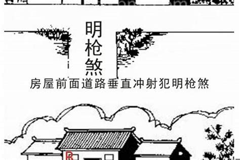 路冲化解|路冲风水及化解方式